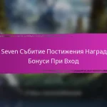 Награди за етапи на събитията в Epic Seven за колаборационни събития