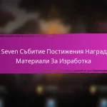 Кодове за купони Epic Seven за ограничени предложения