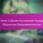 Кодове за купони Epic Seven за призив на герои