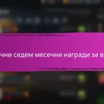 Кодове за купони Epic Seven за материали за изработка