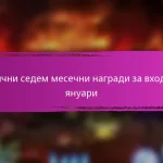 Награди за етапи на събитията в Epic Seven за подобрения на героите