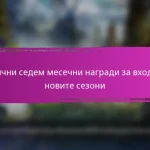 Epic Seven Събитие Постижения Награди За Общностни Предизвикателства