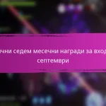 Награди за етапи на събитията в Epic Seven за празничните събития