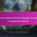 Награди за етапи на събитията в Epic Seven за празничните събития