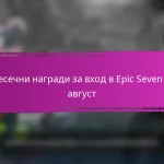 Кодове за купони Epic Seven за ъпгрейд на герои