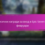 Кодове за купони Epic Seven за награди по случай годишнината