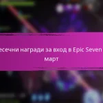 Кодове за купони Epic Seven за награди при постигане на събития