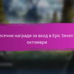 Кодове за купони Epic Seven за материали за екипировка
